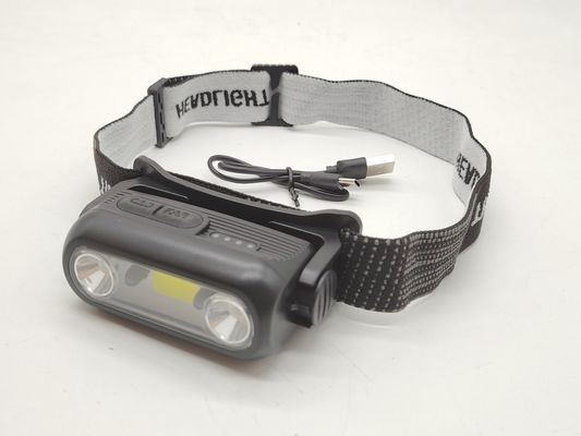 Купить High-Brightness Durable Mining Headlamp, IPX4, 16H Battery for Night Work Производство в сети
